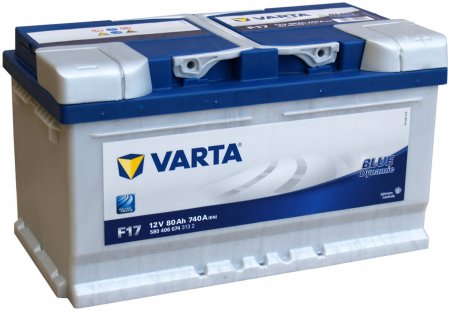Автомобильный аккумулятор Varta Blue Dynamic 74 Ач обратная полярность